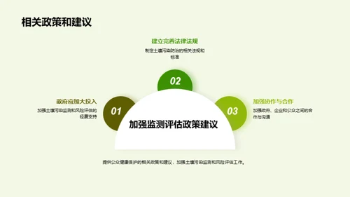 守护健康：解析土壤污染