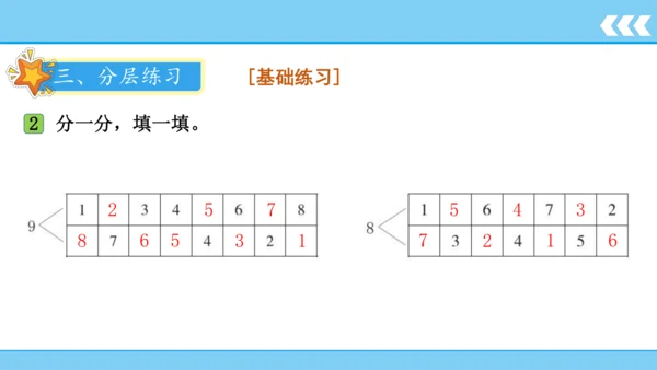 【新教材】人教版数学一年级上册5 6~10的认识和加减法第2课时 8和9的认识和加减法  课件(共1