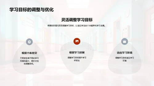 初一新生成长策略