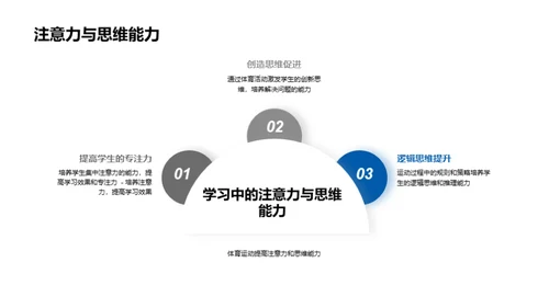 体育元素赋能教学