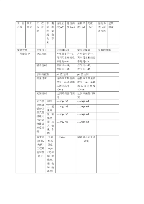 电力建设绿色施工示范工程管理办法