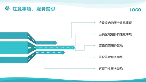 蓝色简约商务会议服务培训PPT模板宣传PPT动态PPT服务礼仪培训