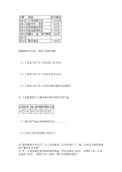 六年级小升初数学解决问题50道含答案（a卷）.docx