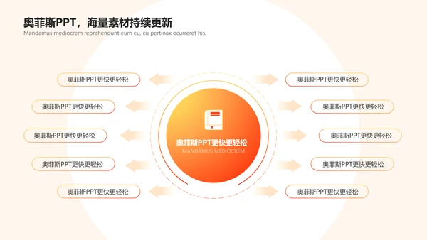 渐变风文体娱乐校园生活迎新活动书友会PPT套装