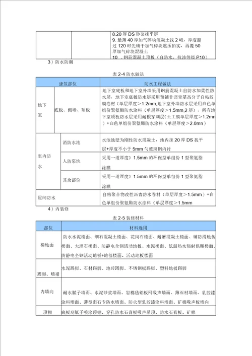 北京项目试验方案剖析