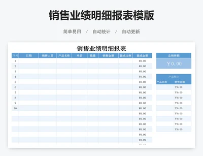 销售业绩明细报表模版