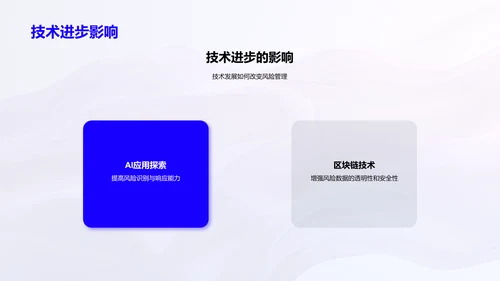 银行风险管理报告PPT模板