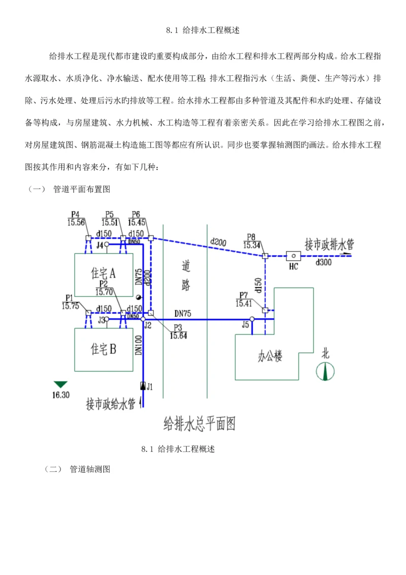 给水排水工程图.docx