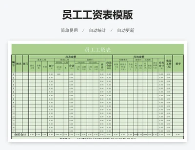 员工工资表模版
