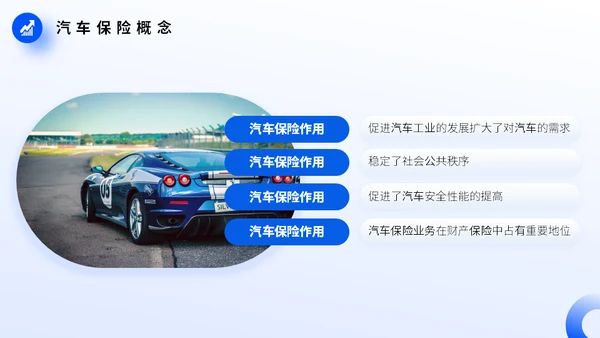 车辆保险业务培训，汽车保险通用PPT模板