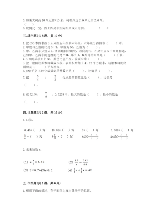 人教版六年级下册数学期末测试卷【研优卷】.docx
