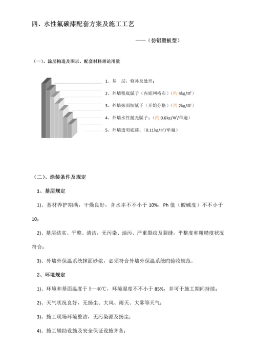 三棵树水性氟碳漆技术交底工程产品技术交底课件配套文档.docx