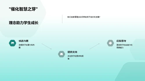 共创未来教育