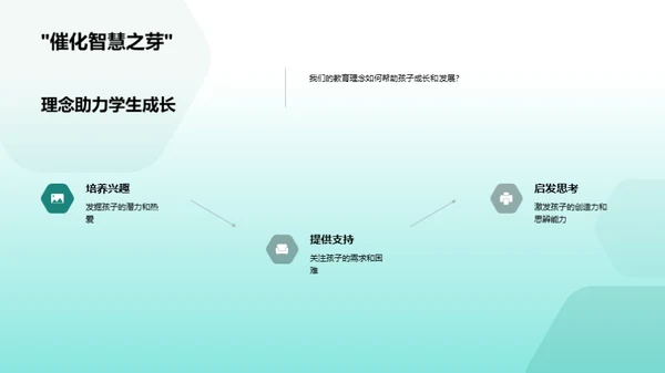 共创未来教育