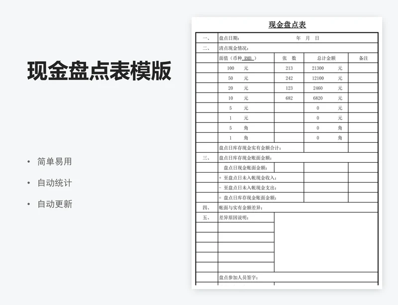 现金盘点表模版