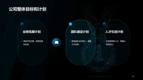 蓝色科技公司员工表彰年会发布会PPT模板