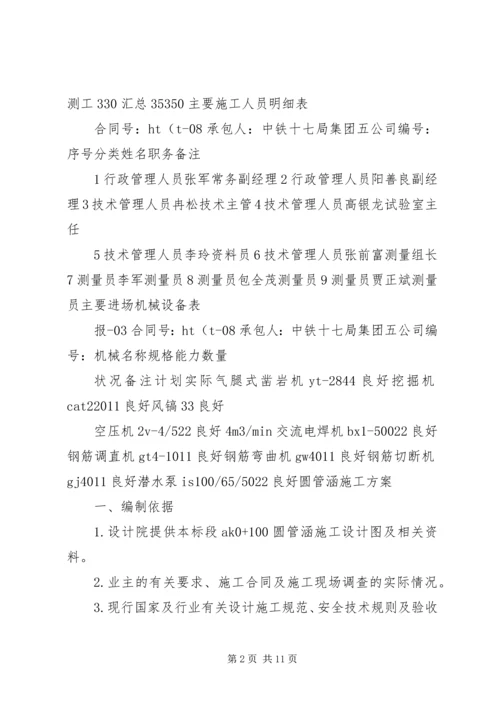 圆管涵分部工程开工报告 (3).docx