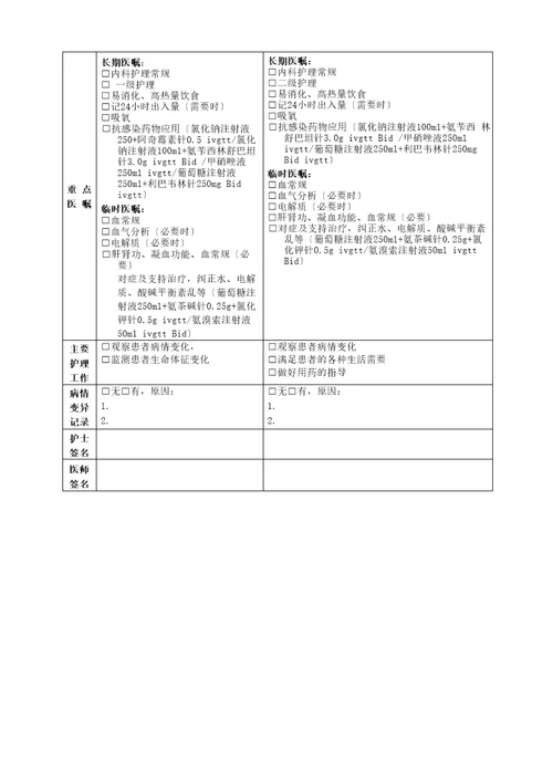 肺部感染临床路径