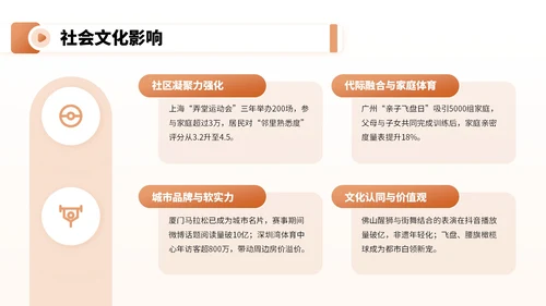 橙红色卡通风全民健身宣传PPT