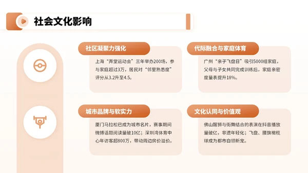 橙红色卡通风全民健身宣传PPT