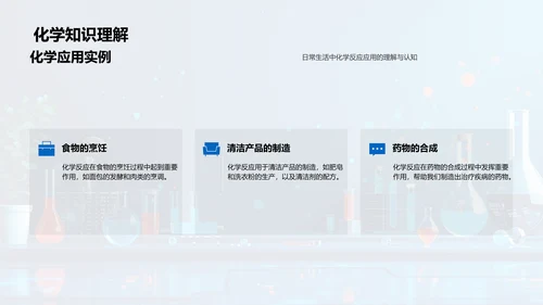 化学反应课程讲座PPT模板