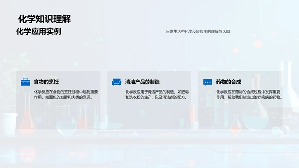 化学反应课程讲座PPT模板