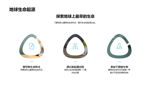 生物演化与多样性