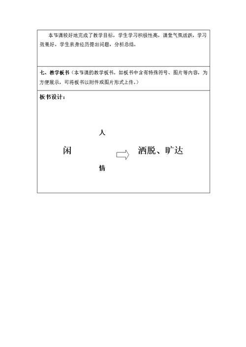 信息技术应用成果