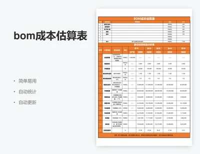 bom成本估算表