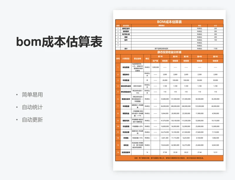 bom成本估算表