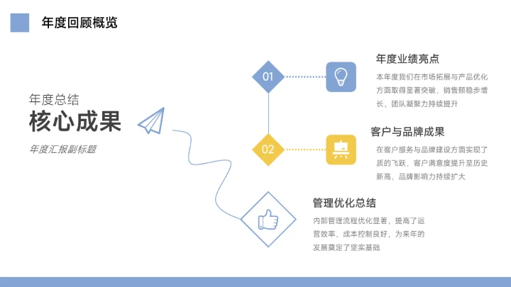 蓝色整洁年终总结工作汇报PPT模板