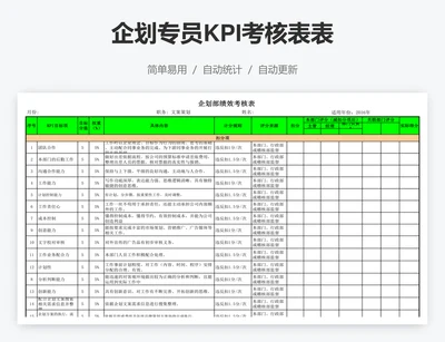 企划专员KPI考核表表