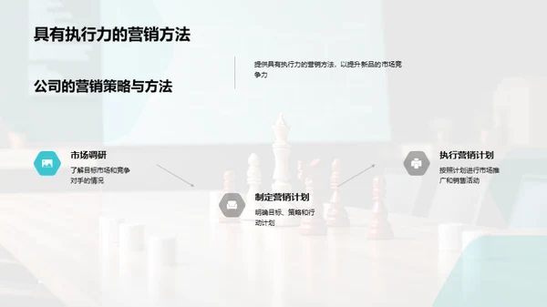 创新驱动的科技营销