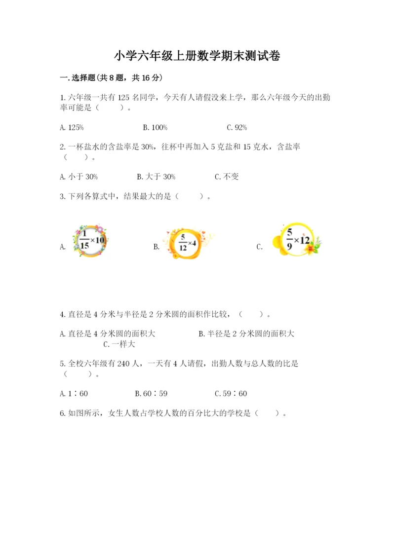 小学六年级上册数学期末测试卷附参考答案（预热题）.docx
