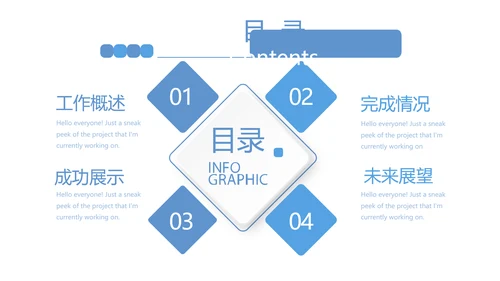 易混淆药品管理动态PPT