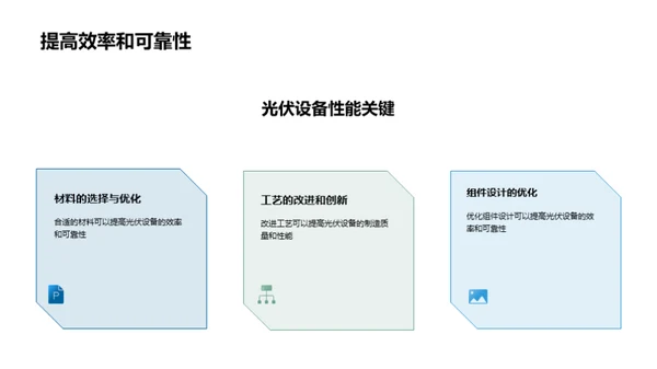 光伏产业创新风潮