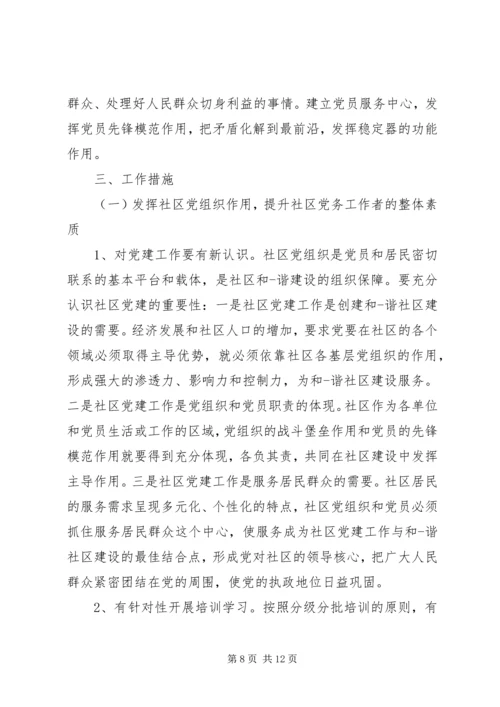 五好党支部创建细则.docx