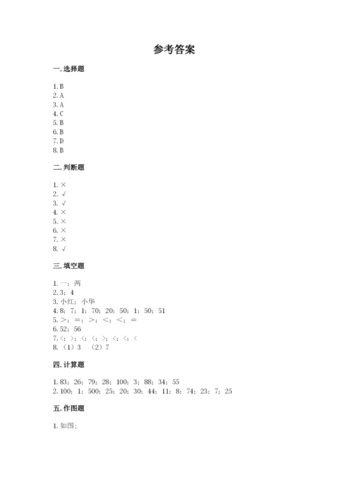 人教版二年级上册数学期中考试试卷下载.docx