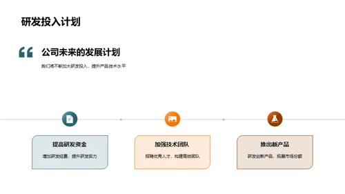 财务透视与前景展望