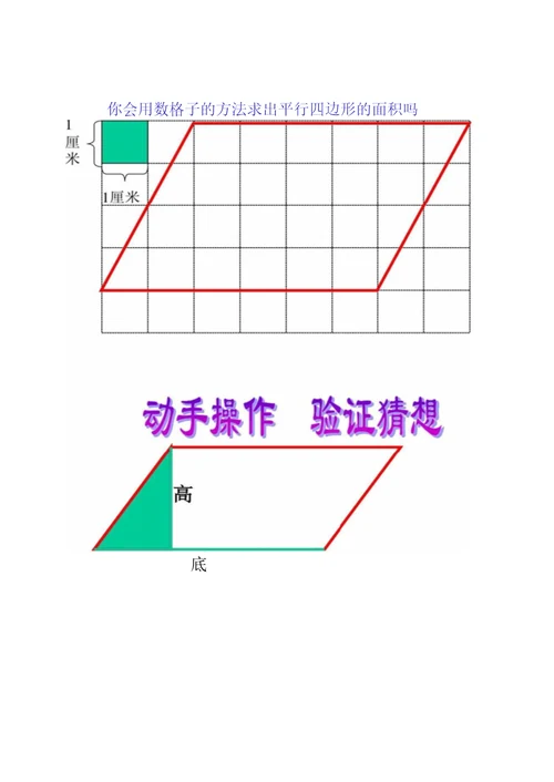 《平行四边形的面积》教学课件3汇总