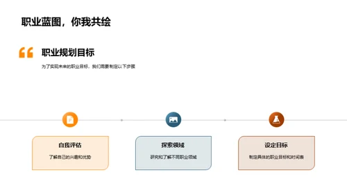 高三岁月：回忆与追憬