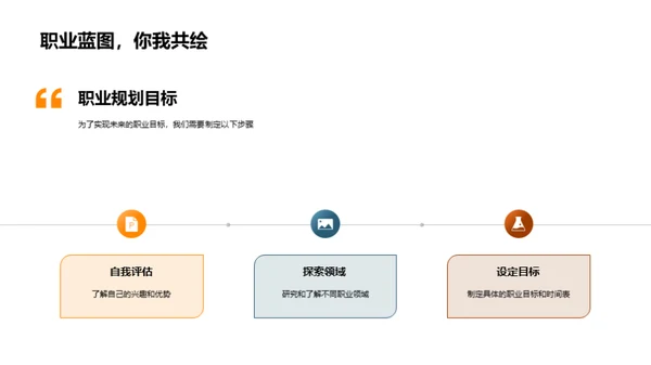 高三岁月：回忆与追憬