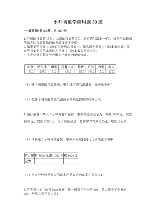 小升初数学应用题50道【能力提升】.docx