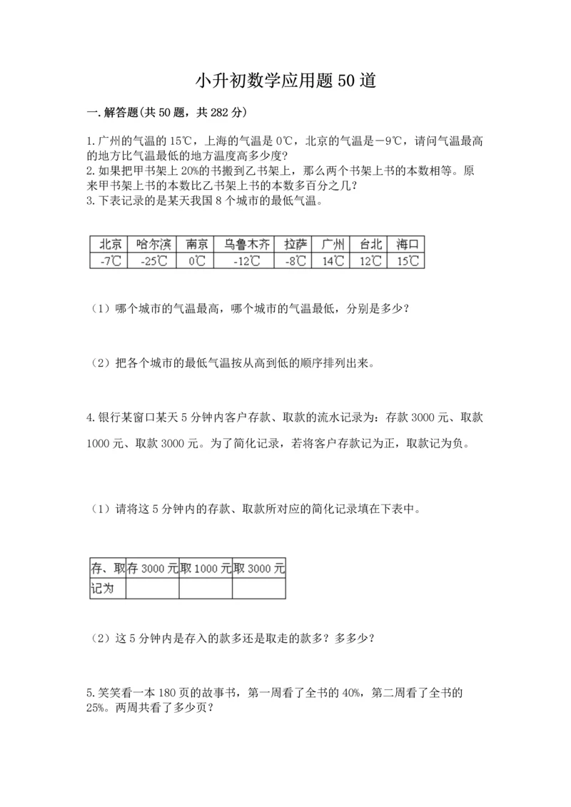 小升初数学应用题50道【能力提升】.docx