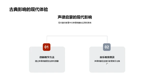 声律启蒙与音乐教育