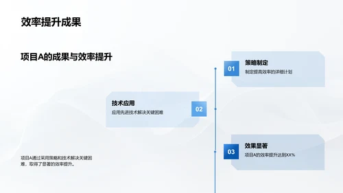 咨询项目成果汇报PPT模板