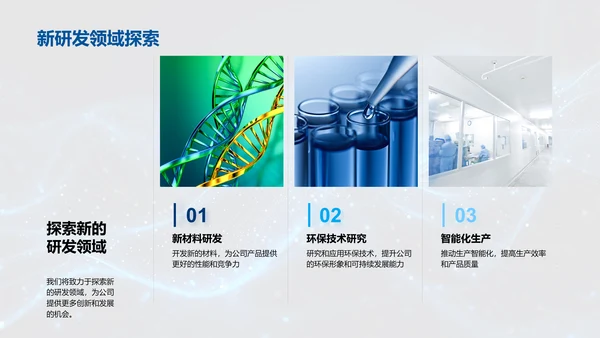 化学业务月报告PPT模板