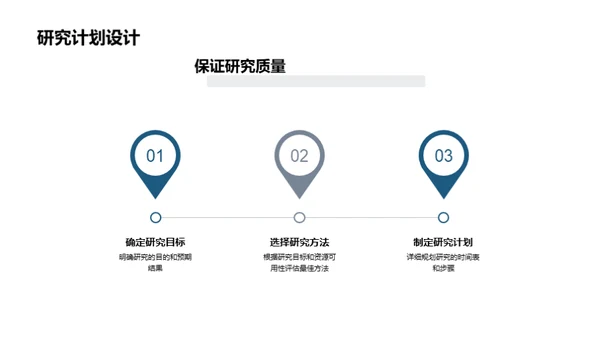 硕士研究路径探索