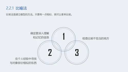 斯科特如何高效教学读书笔记PPT课件