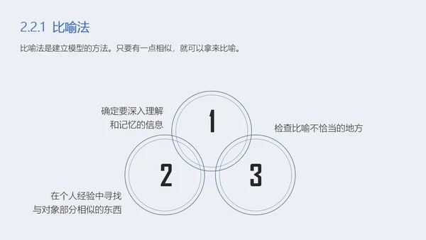 斯科特如何高效教学读书笔记PPT课件